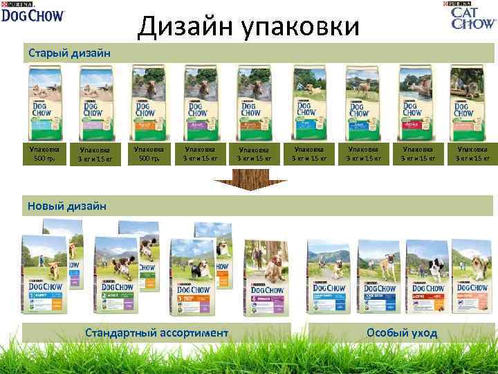 Дизайн упаковки Старый дизайн Упаковка 500 гр. Упаковка 3 кг и 15 кг Упаковка