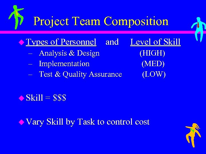 Project Team Composition u Types of Personnel – – – and Analysis & Design