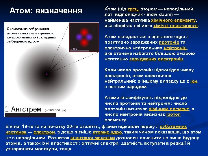 Атом: визначення Схематичне зображення атома гелію з електронною хмарою навколо і складним за будовою