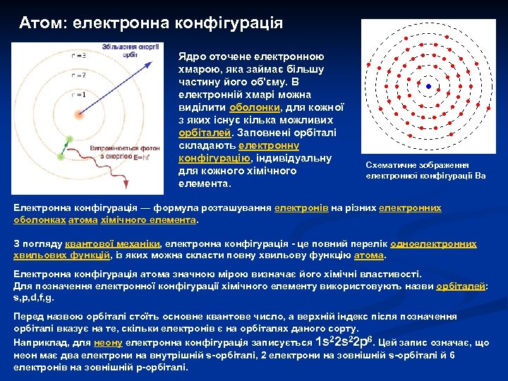 Атом: електронна конфігурація Ядро оточене електронною хмарою, яка займає більшу частину його об'єму. В