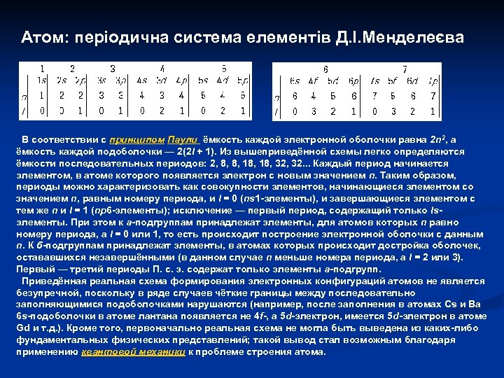 Атом: періодична система елементів Д. І. Менделеєва В соответствии с принципом Паули ёмкость каждой