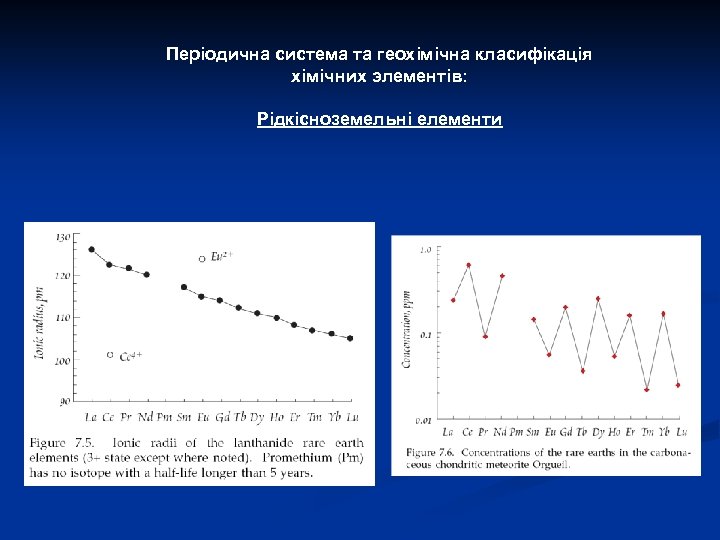 Періодична система та геохімічна класифікація хімічних элементів: Рідкісноземельні елементи 