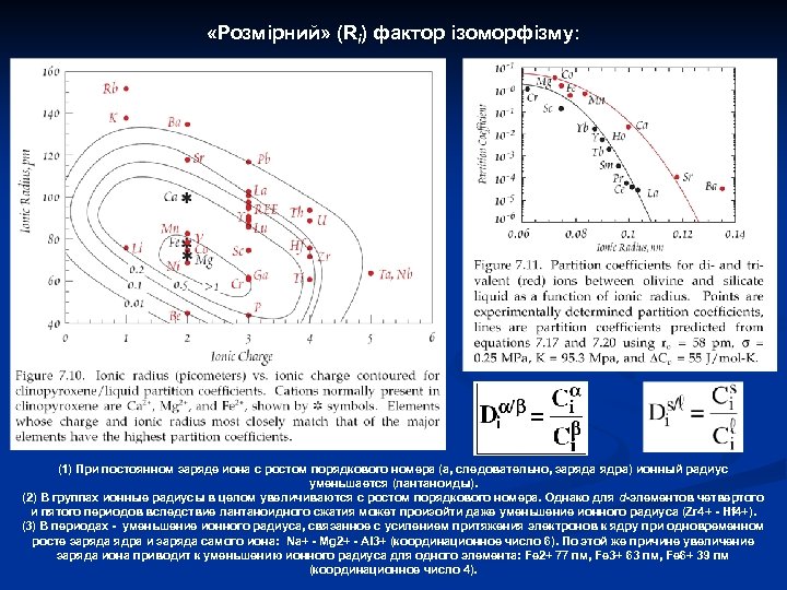  «Розмірний» (Ri) фактор ізоморфізму: (1) При постоянном заряде иона с ростом порядкового номера