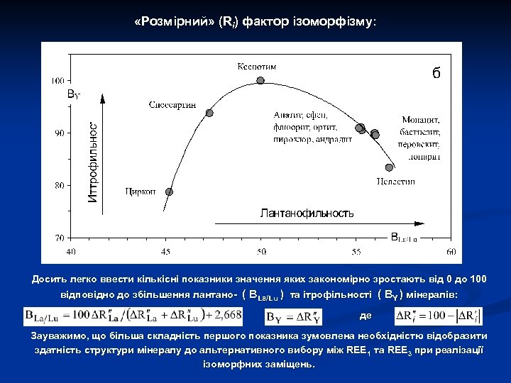  «Розмірний» (Ri) фактор ізоморфізму: Досить легко ввести кількісні показники значення яких закономірно зростають