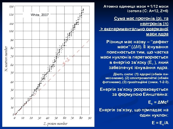 White, 2007 Атомна одиниця маси = 1/12 маси ізотопа (C: A=12, Z=6) Cума мас