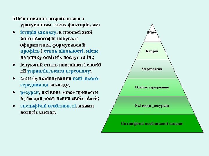 Місія повинна розроблятися з урахуванням таких факторів, як: історія закладу, в процесі якої його
