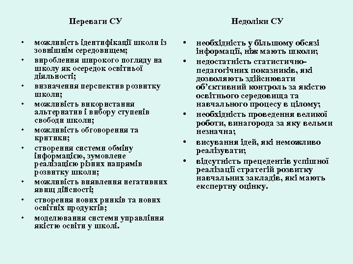 Переваги СУ • • • можливість ідентифікації школи із зовнішнім середовищем; вироблення широкого погляду