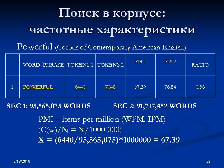 Поиск в корпусе: частотные характеристики Powerful (Corpus of Contemporary American English) WORD/PHRASE TOKENS 1