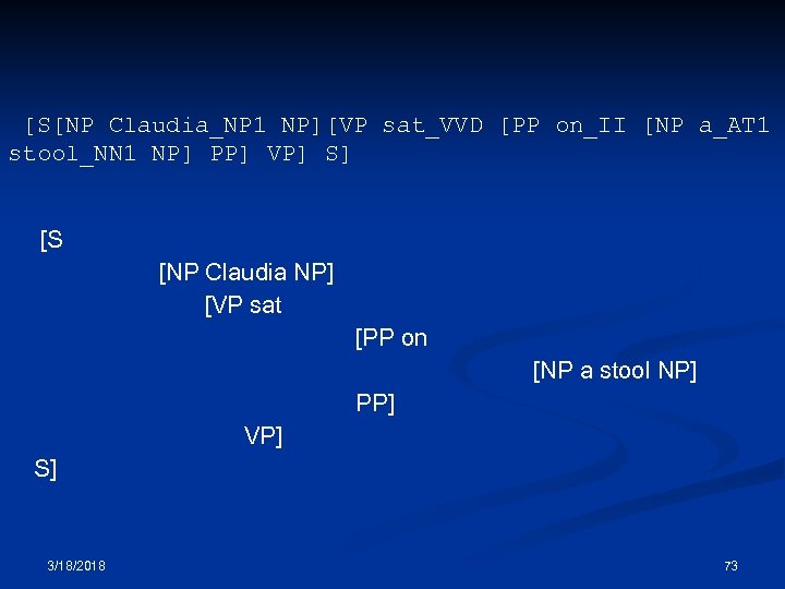  [S[NP Claudia_NP 1 NP][VP sat_VVD [PP on_II [NP a_AT 1 stool_NN 1 NP]