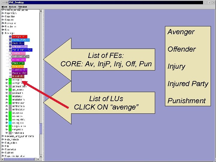 Avenger List of FEs: CORE: Av, Inj. P, Inj, Off, Pun Offender Injury Injured