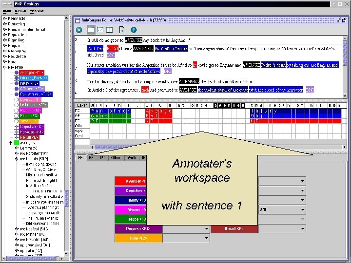 Annotater’s workspace with sentence 1 
