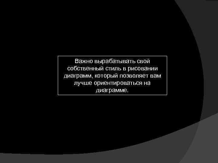 Важно вырабатывать свой собственный стиль в рисовании диаграмм, который позволяет вам лучше ориентироваться на