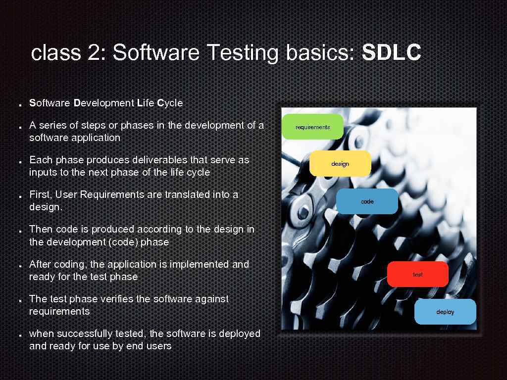 class 2: Software Testing basics: SDLC Software Development Life Cycle A series of steps