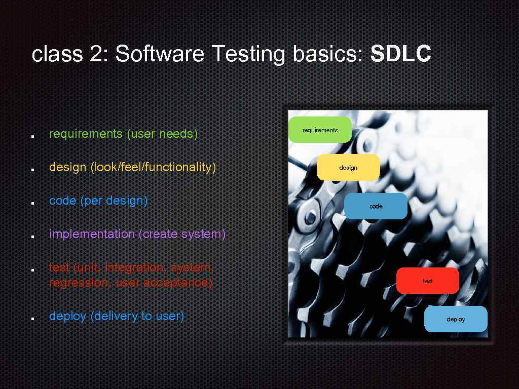 class 2: Software Testing basics: SDLC requirements (user needs) design (look/feel/functionality) code (per design)