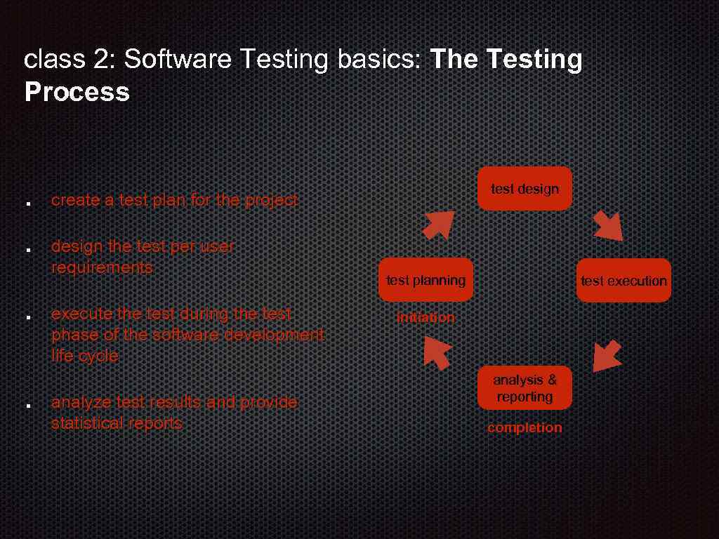 class 2: Software Testing basics: The Testing Process test design create a test plan
