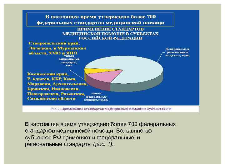 В настоящее время утверждено более 700 федеральных стандартов медицинской помощи. Большинство субъектов РФ применяет