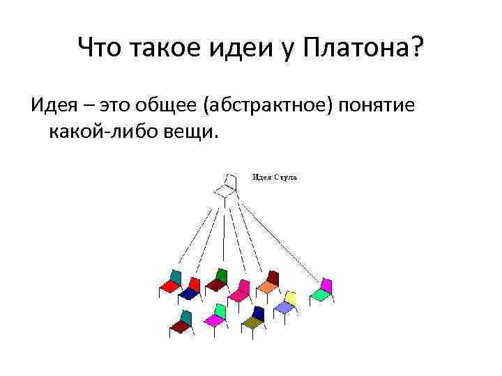 Что такое идеи у Платона? Идея – это общее (абстрактное) понятие какой-либо вещи. 