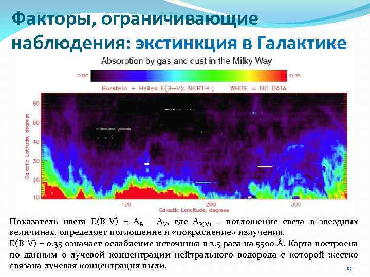 Факторы, ограничивающие наблюдения: экстинкция в Галактике Показатель цвета E(B-V) = AB – AV, где