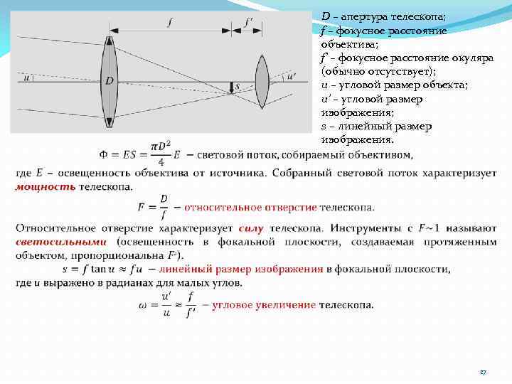  D – апертура телескопа; f – фокусное расстояние объектива; f’ – фокусное расстояние