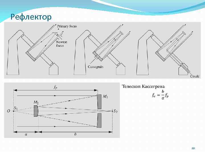 Рефлектор 22 