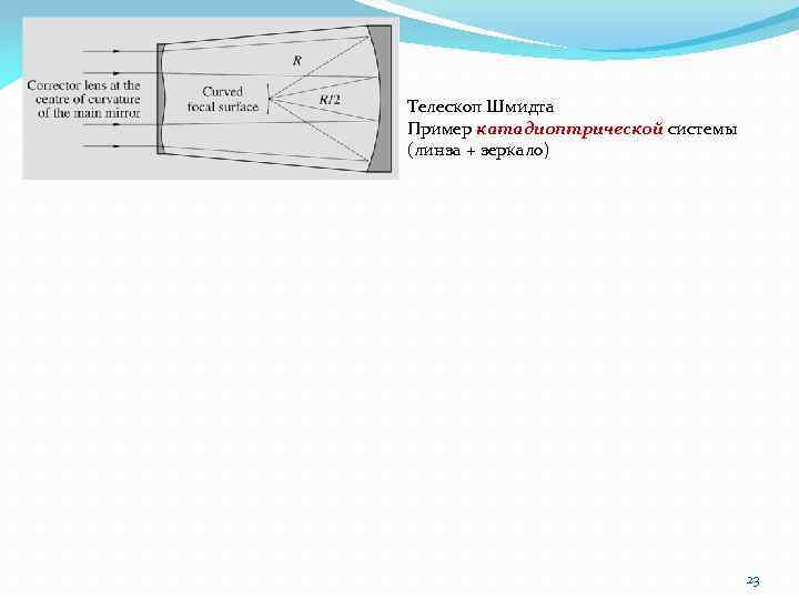 Телескоп Шмидта Пример катадиоптрической системы (линза + зеркало) 23 