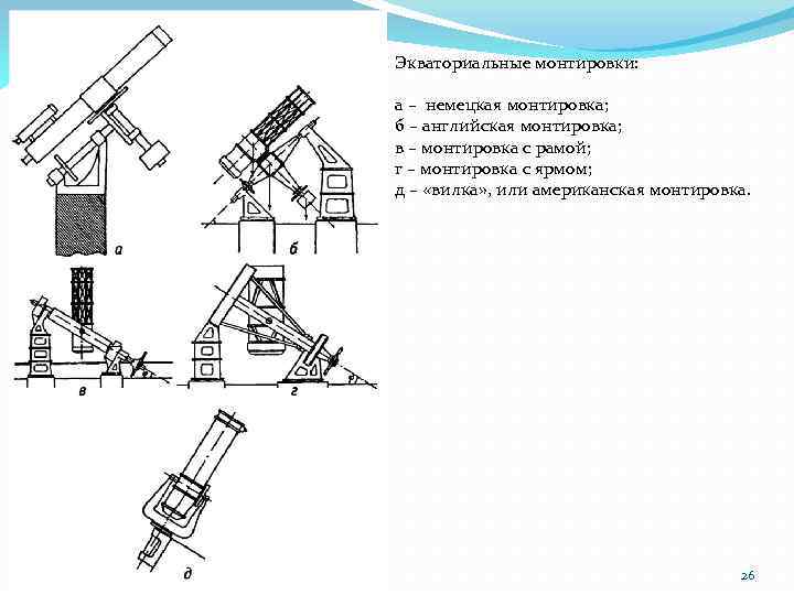 Экваториальные монтировки: а – немецкая монтировка; б – английская монтировка; в – монтировка с