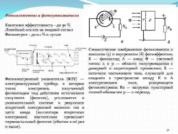 Ток фотоэлемента. Фотоэлемент и фотоэлектронные умножители. Фотоэлемент имеется в приборе:. Квантовая эффективность фотоумножителя.