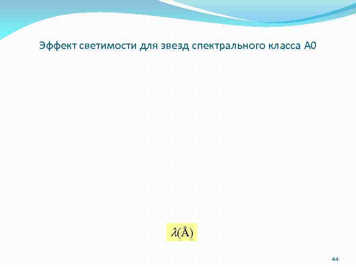 Эффект светимости для звезд спектрального класса A 0 l(Å) 44 