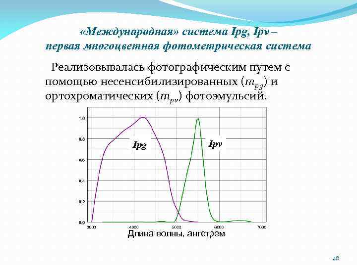  «Международная» система Ipg, Ipv – первая многоцветная фотометрическая система Реализовывалась фотографическим путем с