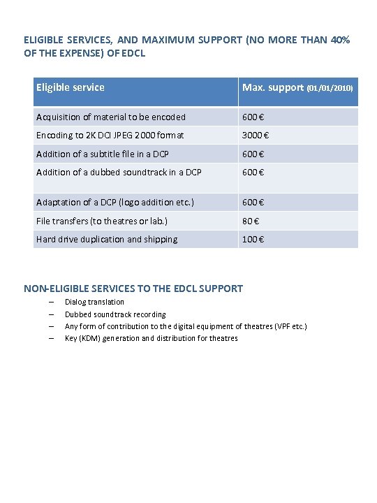 ELIGIBLE SERVICES, AND MAXIMUM SUPPORT (NO MORE THAN 40% OF THE EXPENSE) OF EDCL