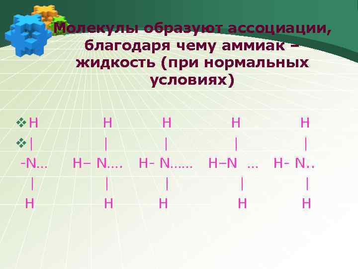 Молекулы образуют ассоциации, благодаря чему аммиак – жидкость (при нормальных условиях) v. H v|