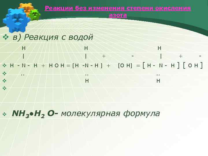 Реакции без изменения степени окисления азота v в) Реакция с водой H H |