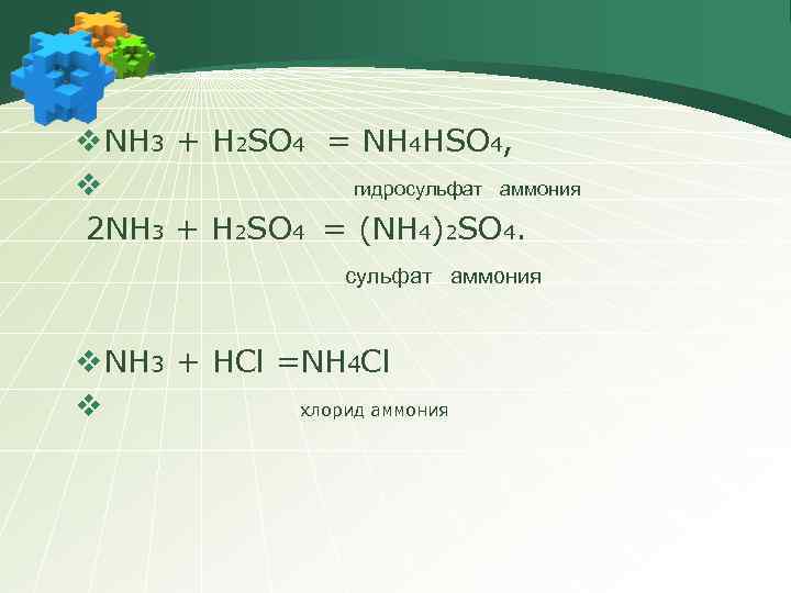 Nh3 р р hcl. Nh3+h2so4. (Nh4)2so4. H2so4 nh3 nh4hso4. Nh3+h2so4 уравнение.