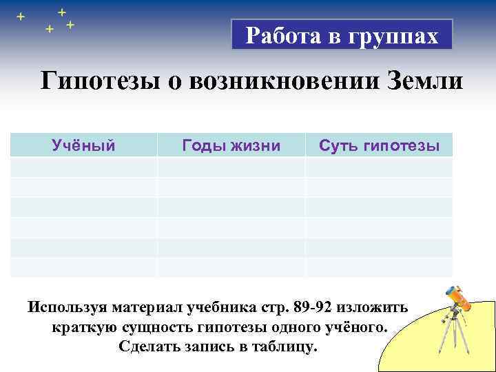 Работа в группах Гипотезы о возникновении Земли Учёный Годы жизни Суть гипотезы Используя материал