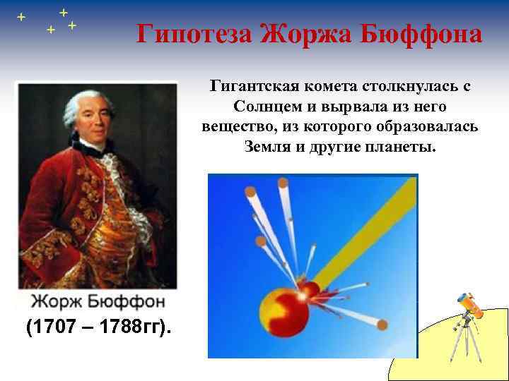 Гипотеза Жоржа Бюффона Гигантская комета столкнулась с Солнцем и вырвала из него вещество, из