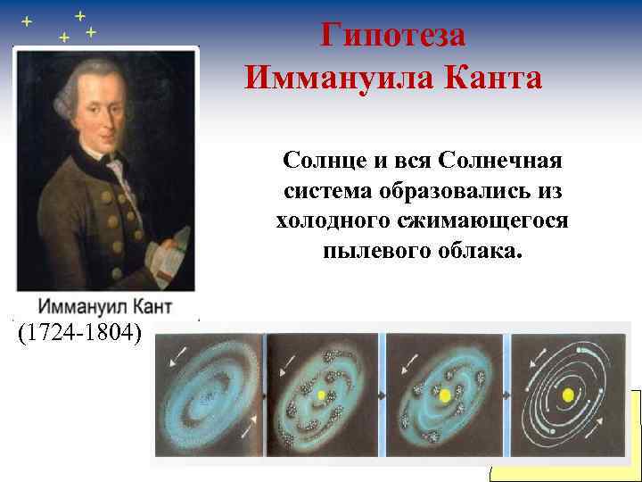 Гипотеза Иммануила Канта Солнце и вся Солнечная система образовались из холодного сжимающегося пылевого облака.