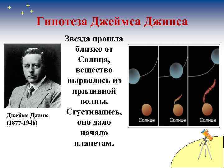Гипотеза Джеймса Джинса Джеймс Джинс (1877 -1946) Звезда прошла близко от Солнца, вещество вырвалось