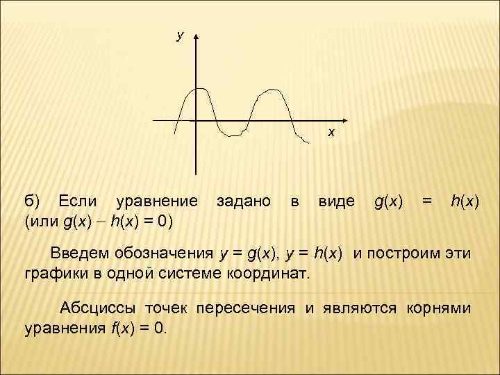 y x б) Если уравнение задано в виде g(x) = h(x) (или g(x) h(x)