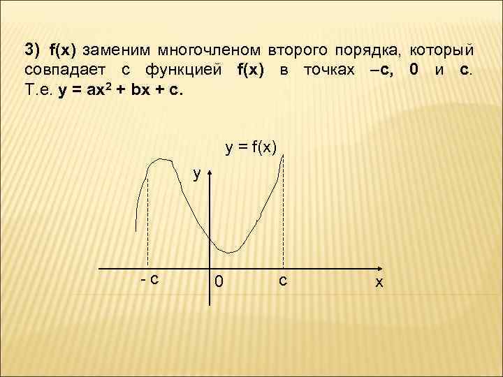 3) f(x) заменим многочленом второго порядка, который совпадает с функцией f(x) в точках –с,