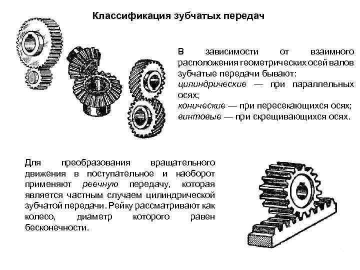 Классификация зубчатых передач В зависимости от взаимного расположения геометрических осей валов зубчатые передачи бывают: