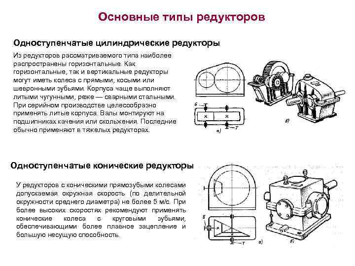 Основные типы редукторов Одноступенчатые цилиндрические редукторы Из редукторов рассматриваемого типа наиболее распространены горизонтальные. Как