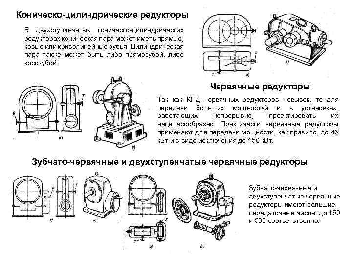 Коническо-цилиндрические редукторы В двухступенчатых коническо-цилиндрических редукторах коническая пара может иметь прямые, косые или криволинейные