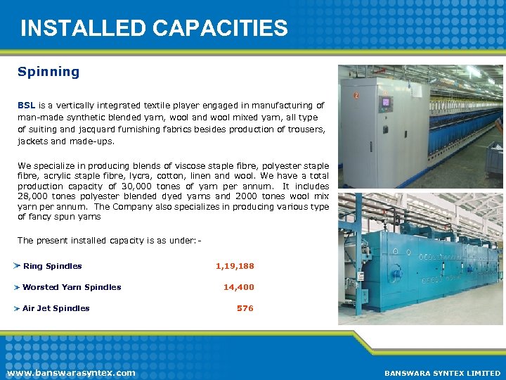  INSTALLED CAPACITIES Spinning BSL is a vertically integrated textile player engaged in manufacturing