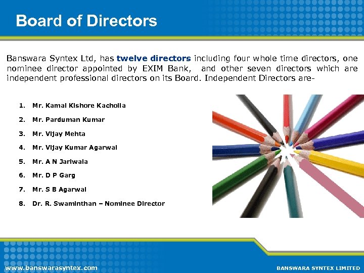 Board of Directors Banswara Syntex Ltd, has twelve directors including four whole time directors,