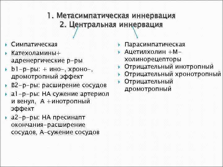 1. Метасимпатическая иннервация 2. Центральная иннервация Симпатическая Катехоламины+ адренергические р-ры b 1 -р-ры: +