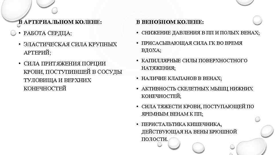 В АРТЕРИАЛЬНОМ КОЛЕНЕ: В ВЕНОЗНОМ КОЛЕНЕ: • РАБОТА СЕРДЦА; • СНИЖЕНИЕ ДАВЛЕНИЯ В ПП