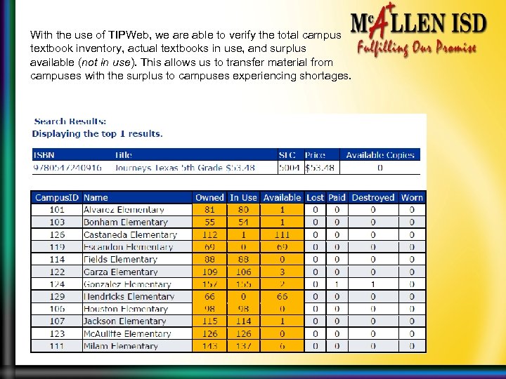 With the use of TIPWeb, we are able to verify the total campus textbook
