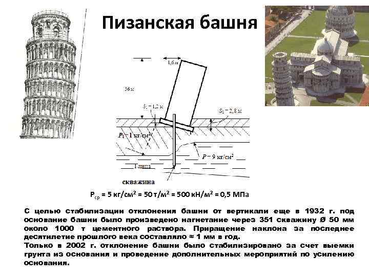 Пизанская башня Рср = 5 кг/см 2 = 50 т/м 2 = 500 к.