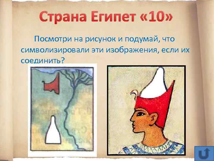 Страна Египет « 10» Посмотри на рисунок и подумай, что символизировали эти изображения, если