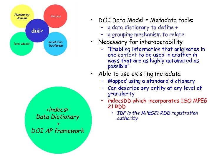  • DOI Data Model = Metadata tools: – a data dictionary to define